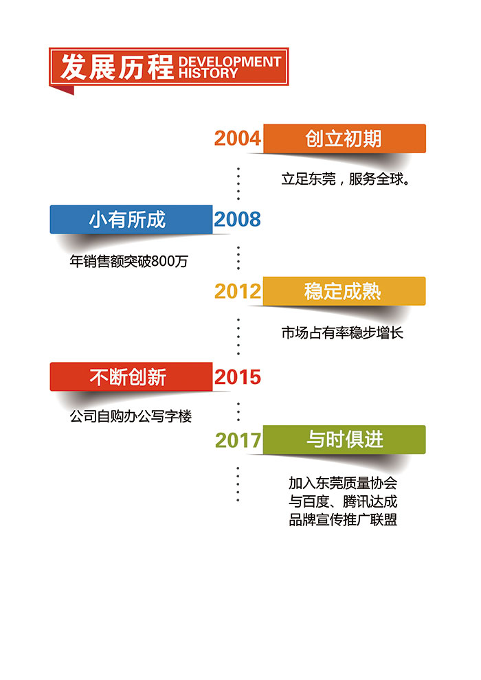 萬用表校準(zhǔn)儀