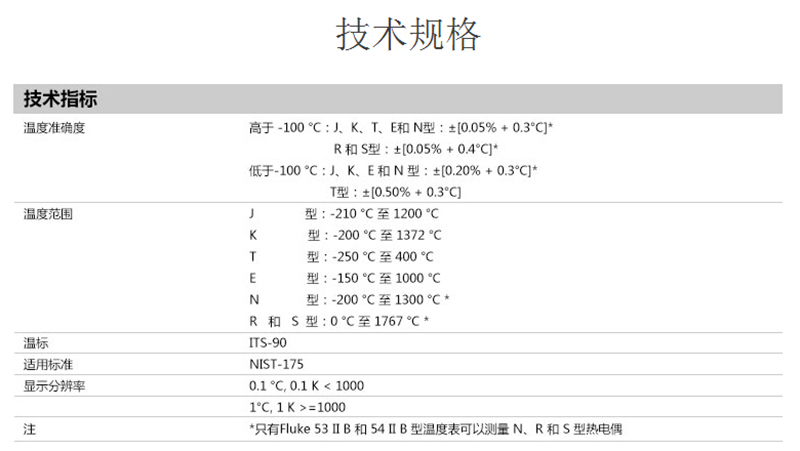 QQ截圖20180419111811.jpg